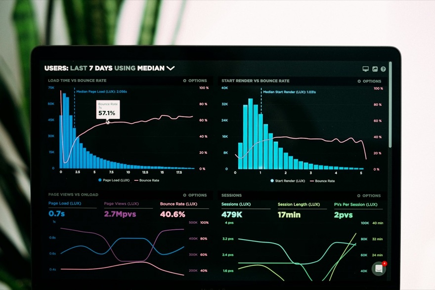 Analytics dashboard with performance charts on a laptop